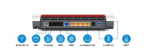 AVM FRITZ!Box 7590 Router (DSL bis 300, mesh, WLAN AC, 2,4 GHz, 5 GHz, WAN, Gigabit-LAN, DECT, USB,...