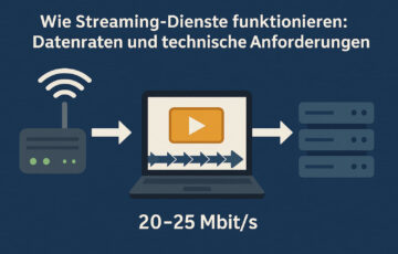 Wie Streaming-Dienste arbeiten: Datenraten und technische Anforderungen einfach erklärt.