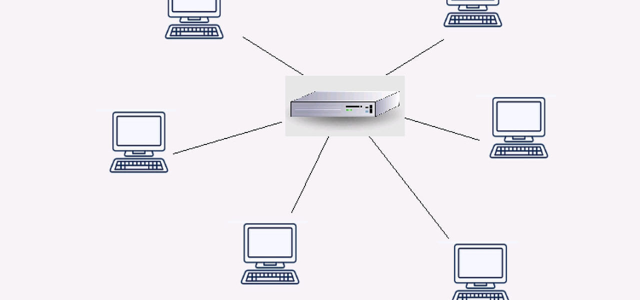 LAN - Local Area Network Stern-Topologie