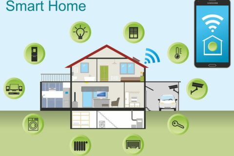 Smart Home Möglichkeiten