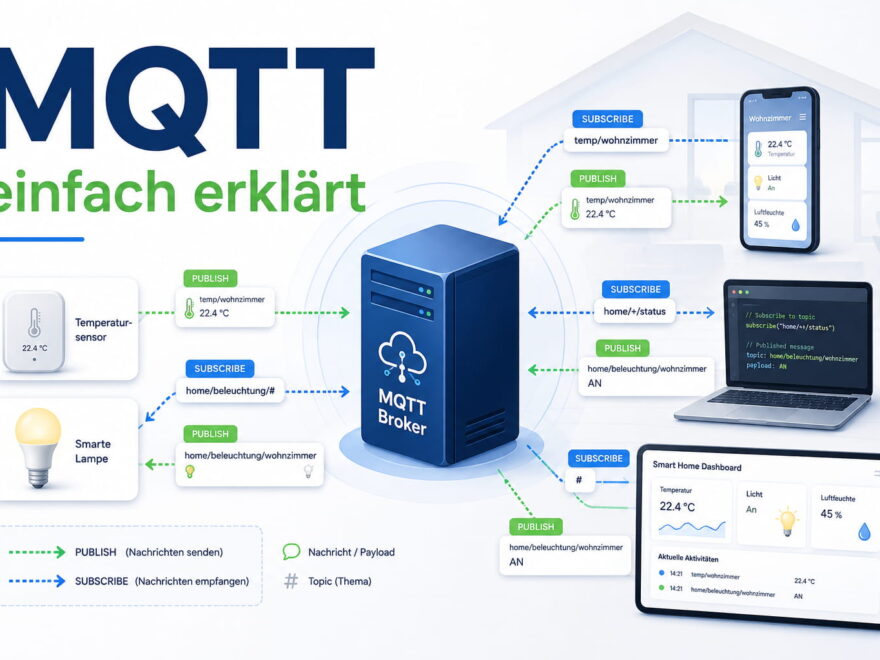 MQTT einfach erklärt mit Broker, Publisher und Subscriber