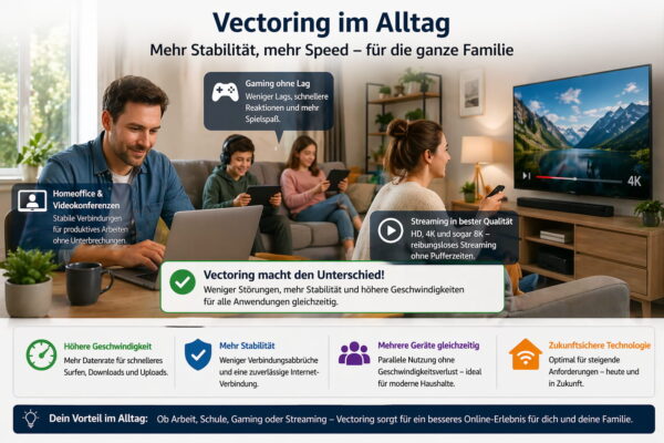Vectoring Vorteile im Alltag mit stabilem Internet für Streaming Homeoffice und Gaming